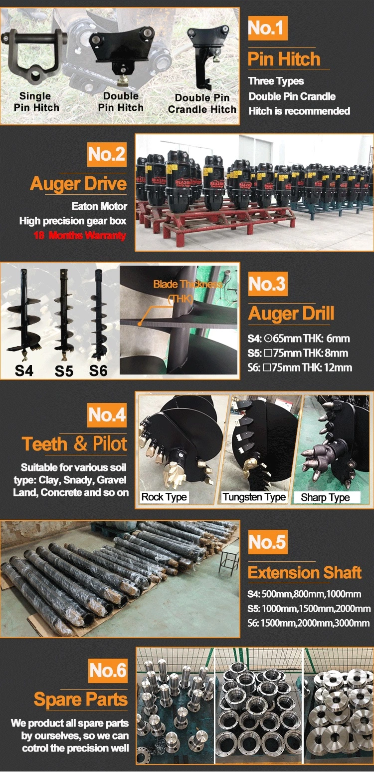 Excavator Auger Drilling Ground Hole Drill with High Quality